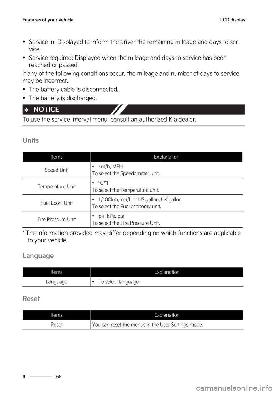 KIA FORTE 2023  Owners Manual ��F�B�U�V�S�F�T��P�G��Z�P�V�S��W�F�I�J�D�M�F
��
�
�-�$�%��E�J�T�Q�M�B�Z
