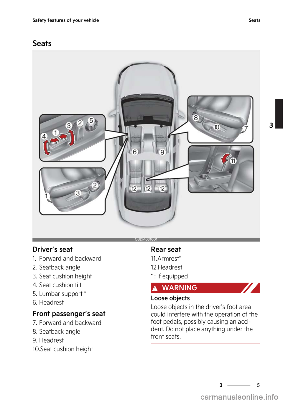 KIA FORTE 2023 Owners Manual �
�
�
�4�B�G�F�U�Z��G�F�B�U�V�S�F�T��P�G��Z�P�V�S��W�F�I�J�D�M�F�4�F�B�U�T
�4�F�B�U�T
�%�S�J�W�F�S�s�T��T�F�B�U
�� ��P�S�X�B�S�E��B�O�E��C�B�D�L�X�B�S�E
�� �4�F�B�U�C�B�D�L��B�O�H�M�F

