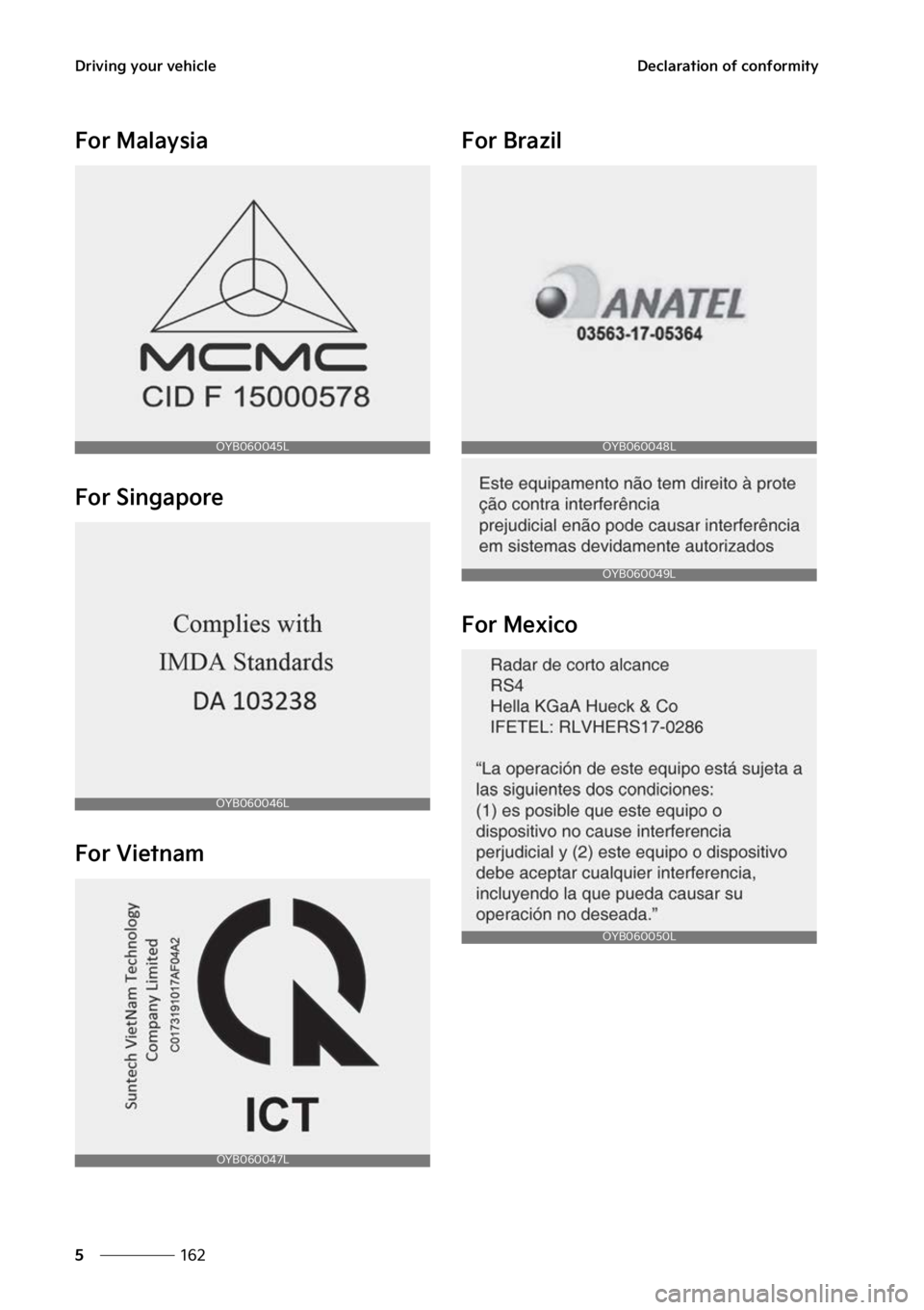 KIA FORTE 2023  Owners Manual �%�S�J�W�J�O�H��Z�P�V�S��W�F�I�J�D�M�F
���
�
�%�F�D�M�B�S�B�U�J�P�O��P�G��D�P�O�G�P�S�N�J�U�Z
��P�S��.�B�M�B�Z�T�J�B
��P�S��4�J�O�H�B�Q�P�S�F
��P�S��7�J�F�U�O�B�N ��P�S��#�S�B�[�J�M
�