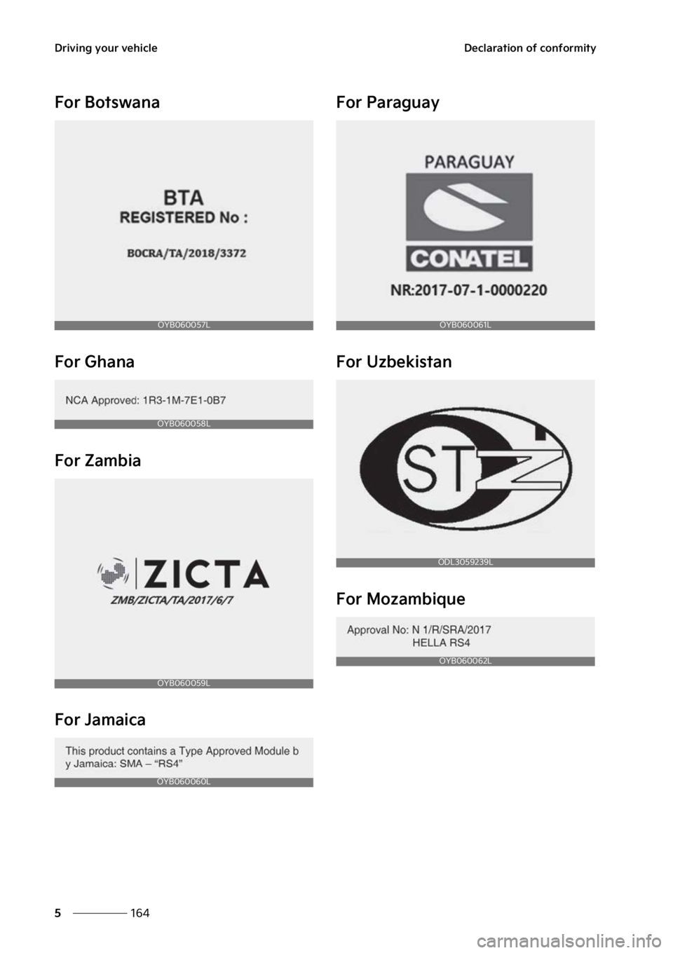 KIA FORTE 2023  Owners Manual �%�S�J�W�J�O�H��Z�P�V�S��W�F�I�J�D�M�F
���
�
�%�F�D�M�B�S�B�U�J�P�O��P�G��D�P�O�G�P�S�N�J�U�Z
��P�S��#�P�U�T�X�B�O�B
��P�S��(�I�B�O�B
��P�S��;�B�N�C�J�B
��P�S��+�B�N�B�J�D�B ��P�S��1