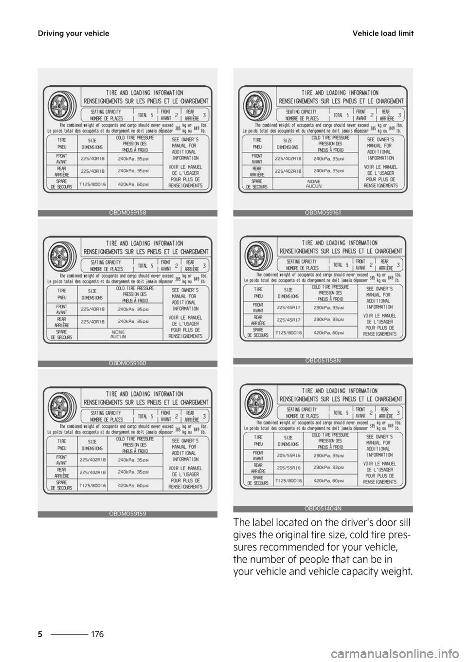 KIA FORTE 2023  Owners Manual �%�S�J�W�J�O�H��Z�P�V�S��W�F�I�J�D�M�F
���
�
�7�F�I�J�D�M�F��M�P�B�E��M�J�N�J�U
�5�I�F��M�B�C�F�M��M�P�D�B�U�F�E��P�O��U�I�F��E�S�J�W�F�S��T��E�P�P�S��T�J�M�M�
�H�J�W�F�T��U�I�F��P�