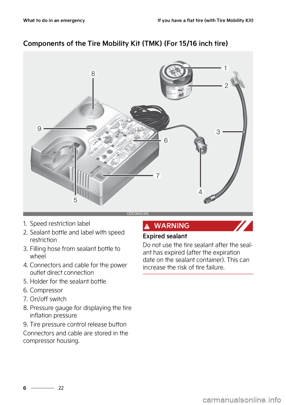KIA FORTE 2023  Owners Manual �8�I�B�U��U�P��E�P��J�O��B�O��F�N�F�S�H�F�O�D�Z
��
�
�*�G��Z�P�V��I�B�W�F��B��G�M�B�U��U�J�S�F��	�X�J�U�I��5�J�S�F��.�P�C�J�M�J�U�Z��,�J�U�

�$�P�N�Q�P�O�F�O�U�T��P�G��U�I�F��5�J�S