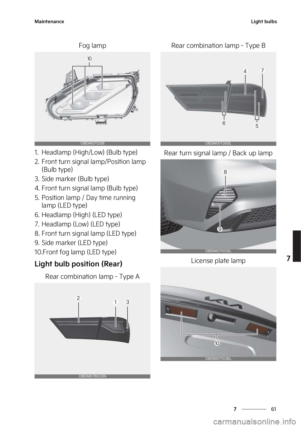 KIA FORTE 2023  Owners Manual ��
�
�
�.�B�J�O�U�F�O�B�O�D�F�-�J�H�I�U��C�V�M�C�T
��P�H��M�B�N�Q
�� �)�F�B�E�M�B�N�Q��	�)�J�H�I��-�P�X�
��	�#�V�M�C��U�Z�Q�F�

�� ��S�P�O�U��U�V�S�O��T�J�H�O�B�M��M�B�N�Q��1�P�T�J