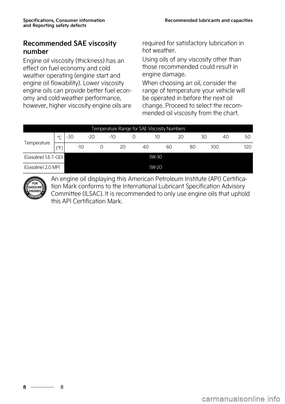 KIA FORTE 2023  Owners Manual �4�Q�F�D�J�G�J�D�B�U�J�P�O�T�
��$�P�O�T�V�N�F�S��J�O�G�P�S�N�B�U�J�P�O�
�B�O�E��3�F�Q�P�S�U�J�O�H��T�B�G�F�U�Z��E�F�G�F�D�U�T
�
�
�3�F�D�P�N�N�F�O�E�F�E��M�V�C�S�J�D�B�O�U�T��B�O�E��D�B�Q�B