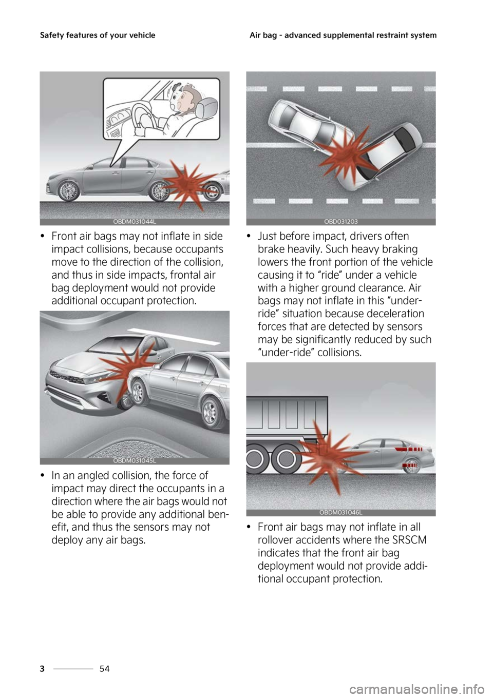 KIA FORTE 2023 Manual PDF �4�B�G�F�U�Z��G�F�B�U�V�S�F�T��P�G��Z�P�V�S��W�F�I�J�D�M�F
��
�
�"�J�S��C�B�H����B�E�W�B�O�D�F�E��T�V�Q�Q�M�F�N�F�O�U�B�M��S�F�T�U�S�B�J�O�U��T�Z�T�U�F�N
