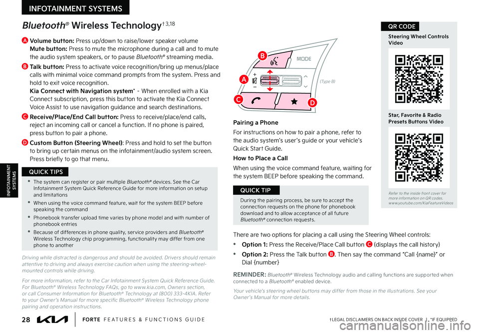 KIA FORTE 2023 Features and Functions Guide 28†LEGAL DISCL AIMERS ON BACK INSIDE COVER | *IF EQUIPPEDFORTE FEATURES & FUNCTIONS GUIDE
—
+
MODE
Bluetooth® Wireless Technology†3 , 1 8
A
Volume button: Press up/down to raise/lower sp KIA FORTE 2023 Features and Functions Guide 28†LEGAL DISCL AIMERS ON BACK INSIDE COVER | *IF EQUIPPEDFORTE FEATURES & FUNCTIONS GUIDE
—
+
MODE
Bluetooth® Wireless Technology†3 , 1 8
A
Volume button: Press up/down to raise/lower sp