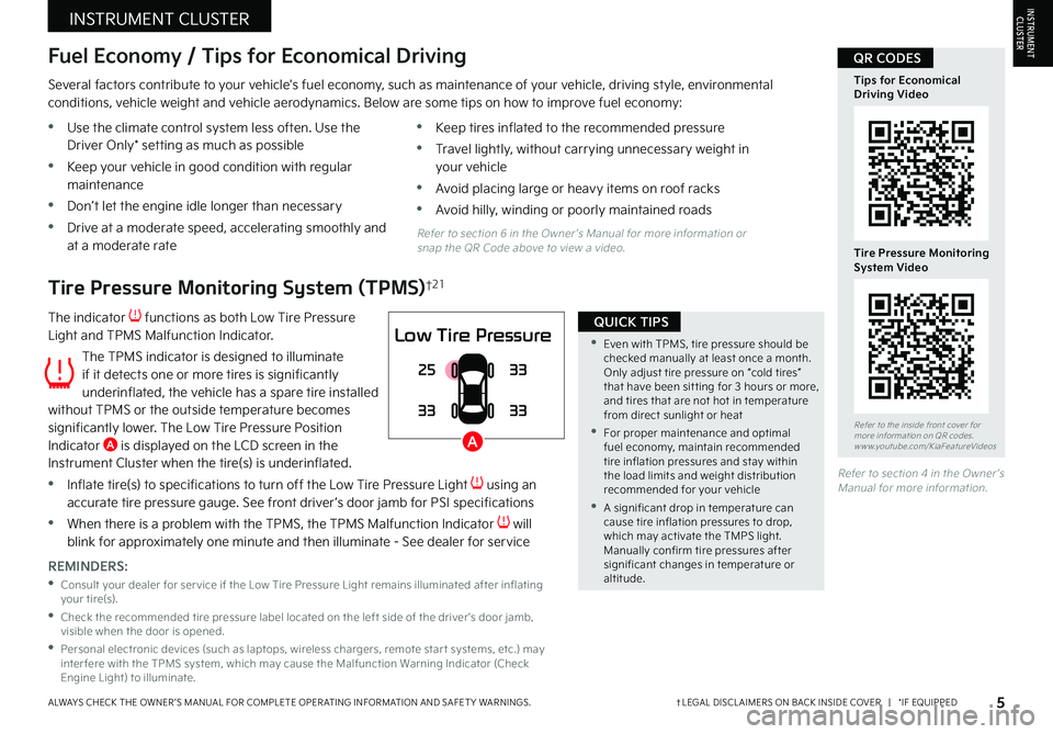 KIA FORTE 2023  Features and Functions Guide 5†LEGAL DISCL AIMERS ON BACK INSIDE COVER   |   *IF EQUIPPEDALWAYS CHECK THE OWNER ’S MANUAL FOR COMPLETE OPER ATING INFORMATION AND SAFET Y WARNINGS  
Fuel Economy / Tips for Economical Driving
S