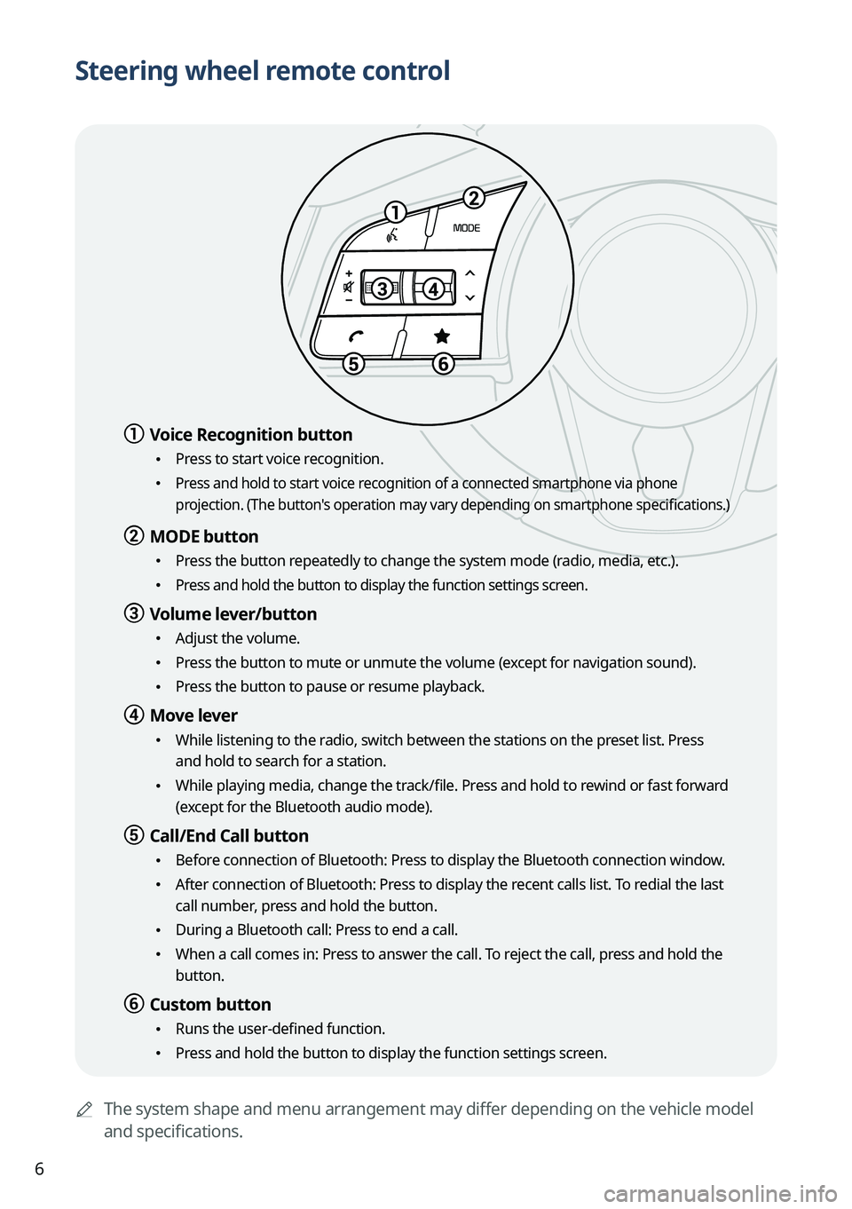 KIA FORTE 2023  Navigation System Quick Reference Guide 6
Steering wheel remote control
	AThe system shape and menu arrangement may differ depending on the vehicle model 
and specifications.
a a Voice Recognition button
 •Press to start voice recognition