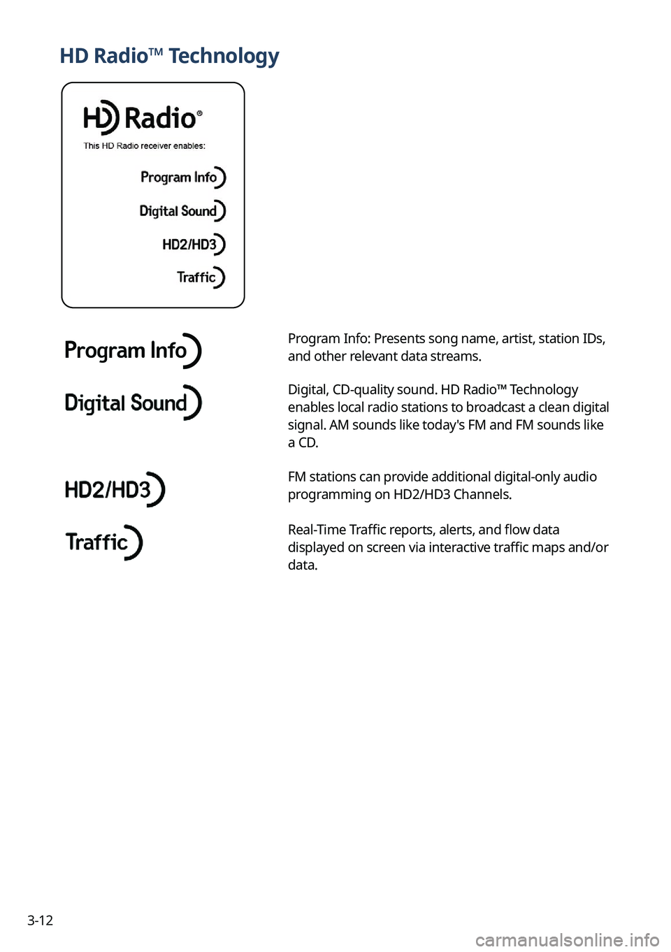 KIA FORTE 2023 Navigation System Quick Reference Guide 3-12
HD Radio™ Technology
Program Info: Presents song name, artist, station IDs,
and other relevant data streams.
Digital, CD-quality sound. HD Radio™ Technology
enables local radio stations to KIA FORTE 2023 Navigation System Quick Reference Guide 3-12
HD Radio™ Technology
Program Info: Presents song name, artist, station IDs,
and other relevant data streams.
Digital, CD-quality sound. HD Radio™ Technology
enables local radio stations to