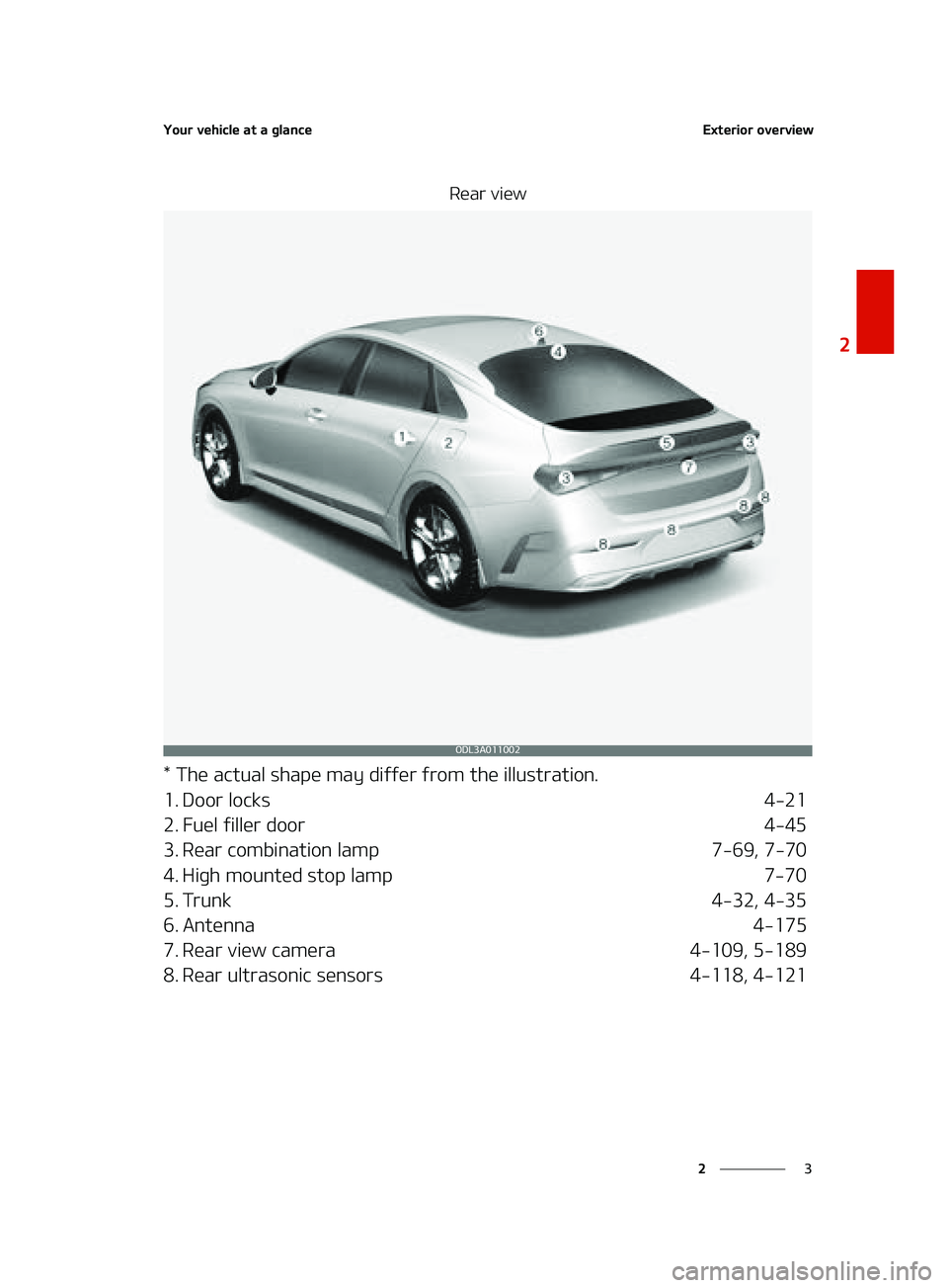 KIA FORTE 2022 User Guide �
�
�
�:�P�V�S��W�F�I�J�D�M�F��B�U��B��H�M�B�O�D�F�&�Y�U�F�S�J�P�S��P�W�F�S�W�J�F�X
�3�F�B�S��W�J�F�X
���5�I�F��B�D�U�V�B�M��T�I�B�Q�F��N�B�Z��E�J�G�G�F�S��G�S�P�N��U�I�F��J�M�M�V�T�