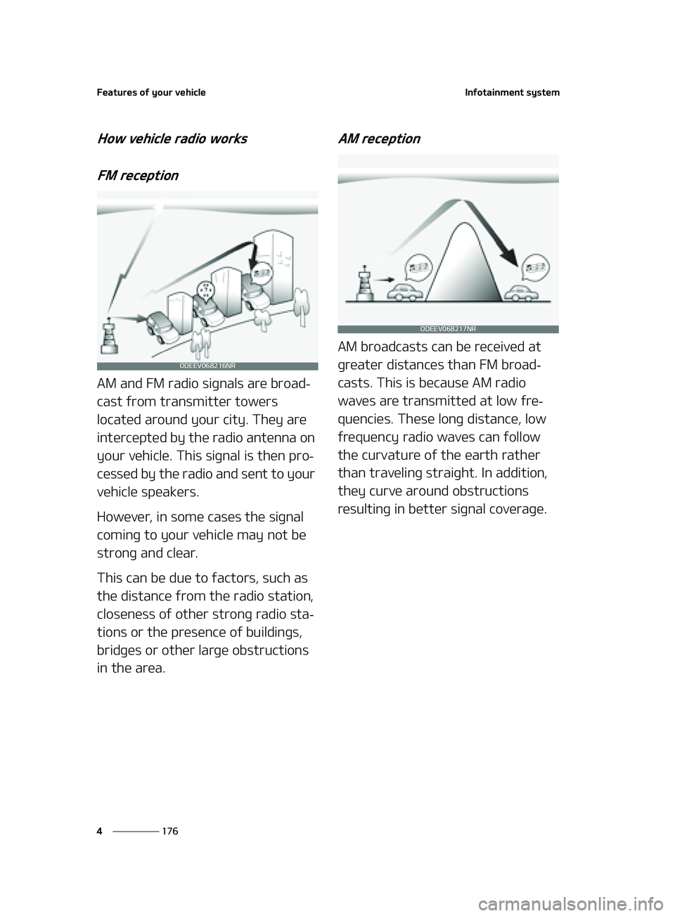 KIA FORTE 2022  Owners Manual ��F�B�U�V�S�F�T��P�G��Z�P�V�S��W�F�I�J�D�M�F
���
�
�*�O�G�P�U�B�J�O�N�F�O�U��T�Z�T�U�F�N
�)�P�X��W�F�I�J�D�M�F��S�B�E�J�P��X�P�S�L�T
��.��S�F�D�F�Q�U�J�P�O
�"�.��B�O�E���.��S�B�E�J�P