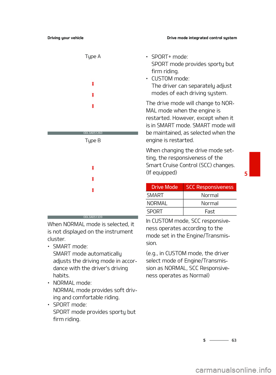KIA FORTE 2022  Owners Manual ��
�
�
�%�S�J�W�J�O�H��Z�P�V�S��W�F�I�J�D�M�F�%�S�J�W�F��N�P�E�F��J�O�U�F�H�S�B�U�F�E��D�P�O�U�S�P�M��T�Z�T�U�F�N
�5�Z�Q�F��"
�5�Z�Q�F��#
�8�I�F�O��/�0�3�.�"�-��N�P�E�F��J�T��T�F�M�F�D