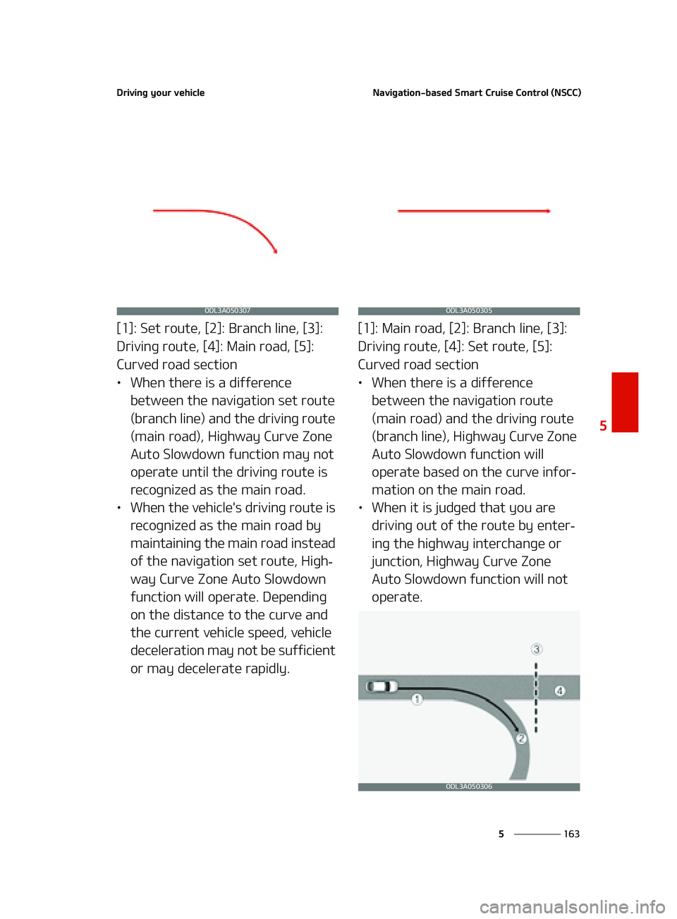 KIA FORTE 2022  Owners Manual ���
�
�
�%�S�J�W�J�O�H��Z�P�V�S��W�F�I�J�D�M�F�/�B�W�J�H�B�U�J�P�O��C�B�T�F�E��4�N�B�S�U��$�S�V�J�T�F��$�P�O�U�S�P�M��	�/�4�$�$�

�<��>���4�F�U��S�P�V�U�F�
��<��>���#�S�B�O�D�I��M