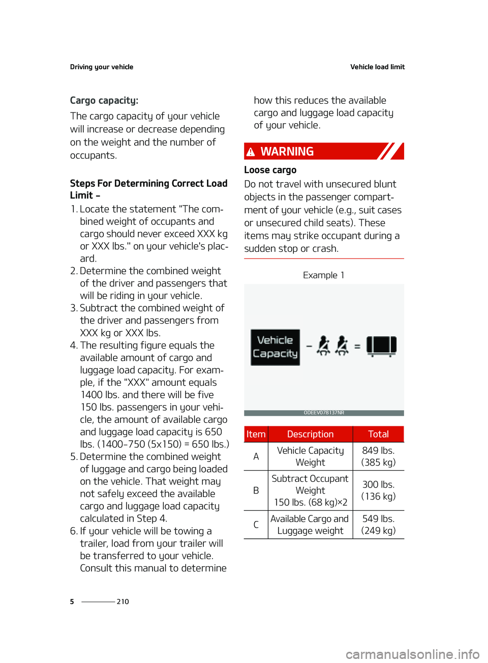 KIA FORTE 2022  Owners Manual �%�S�J�W�J�O�H��Z�P�V�S��W�F�I�J�D�M�F
���
�
�7�F�I�J�D�M�F��M�P�B�E��M�J�N�J�U
�$�B�S�H�P��D�B�Q�B�D�J�U�Z�
�5�I�F��D�B�S�H�P��D�B�Q�B�D�J�U�Z��P�G��Z�P�V�S��W�F�I�J�D�M�F�
�X�J�M�M�