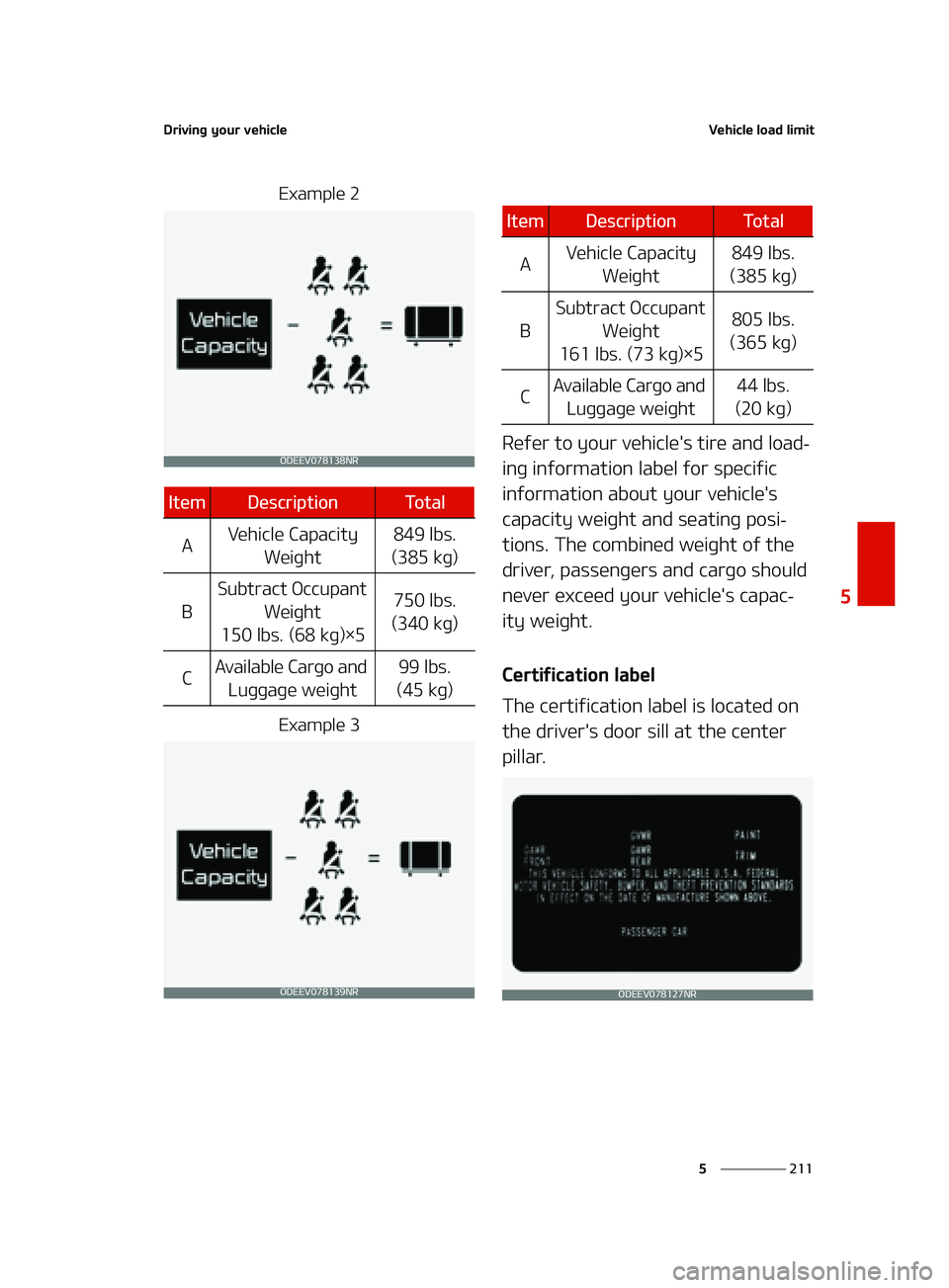 KIA FORTE 2022  Owners Manual ���
�
�
�%�S�J�W�J�O�H��Z�P�V�S��W�F�I�J�D�M�F�7�F�I�J�D�M�F��M�P�B�E��M�J�N�J�U
�&�Y�B�N�Q�M�F��
�&�Y�B�N�Q�M�F��
�3�F�G�F�S��U�P��Z�P�V�S��W�F�I�J�D�M�F��T��U�J�S�F��B�O�E��M�P�B
