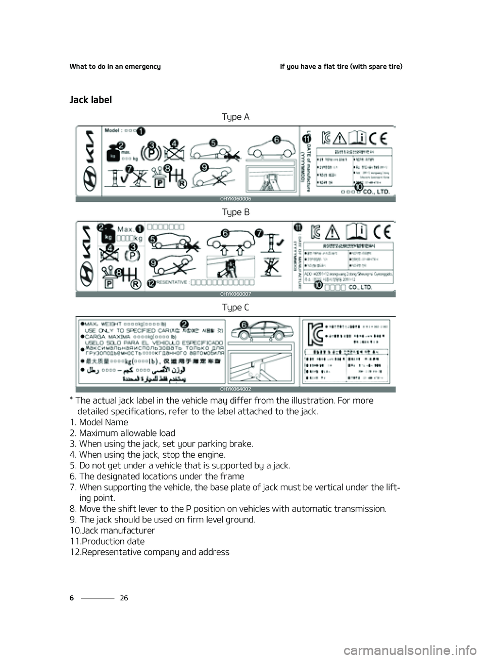 KIA FORTE 2022  Owners Manual �8�I�B�U��U�P��E�P��J�O��B�O��F�N�F�S�H�F�O�D�Z
��
�
�*�G��Z�P�V��I�B�W�F��B��G�M�B�U��U�J�S�F��	�X�J�U�I��T�Q�B�S�F��U�J�S�F�

�+�B�D�L��M�B�C�F�M
�5�Z �Q �F � �"
�5�Z �Q �F � �# �
