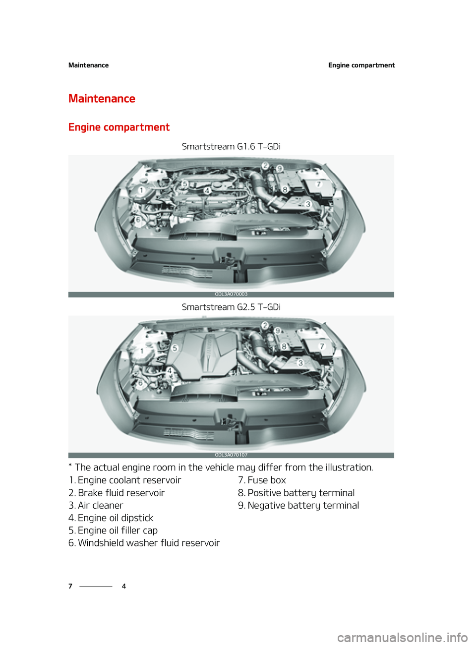 KIA FORTE 2022  Owners Manual �.�B�J�O�U�F�O�B�O�D�F
�
�
�&�O�H�J�O�F��D�P�N�Q�B�S�U�N�F�O�U
�.�B�J�O�U�F�O�B�O�D�F
�&�O�H�J�O�F��D�P�N�Q�B�S�U�N�F�O�U
�4�N�B�S�U�T�U�S�F�B�N��(�����5��(�%�J
�4�N�B�S�U�T�U�S�F�B�N��(��