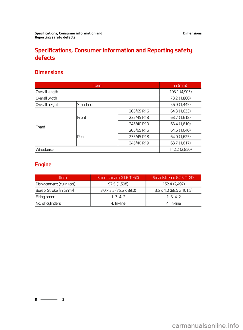KIA FORTE 2022  Owners Manual �4�Q�F�D�J�G�J�D�B�U�J�P�O�T�
��$�P�O�T�V�N�F�S��J�O�G�P�S�N�B�U�J�P�O��B�O�E�
�3�F�Q�P�S�U�J�O�H��T�B�G�F�U�Z��E�F�G�F�D�U�T
�
�
�%�J�N�F�O�T�J�P�O�T
�4�Q�F�D�J�G�J�D�B�U�J�P�O�T�
��$�P�O�T�