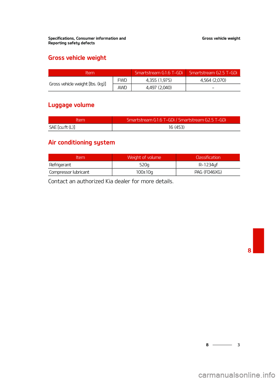 KIA FORTE 2022  Owners Manual �
�
�
�4�Q�F�D�J�G�J�D�B�U�J�P�O�T�
��$�P�O�T�V�N�F�S��J�O�G�P�S�N�B�U�J�P�O��B�O�E�
�3�F�Q�P�S�U�J�O�H��T�B�G�F�U�Z��E�F�G�F�D�U�T�(�S�P�T�T��W�F�I�J�D�M�F��X�F�J�H�I�U
�(�S�P�T�T��W�F�I�