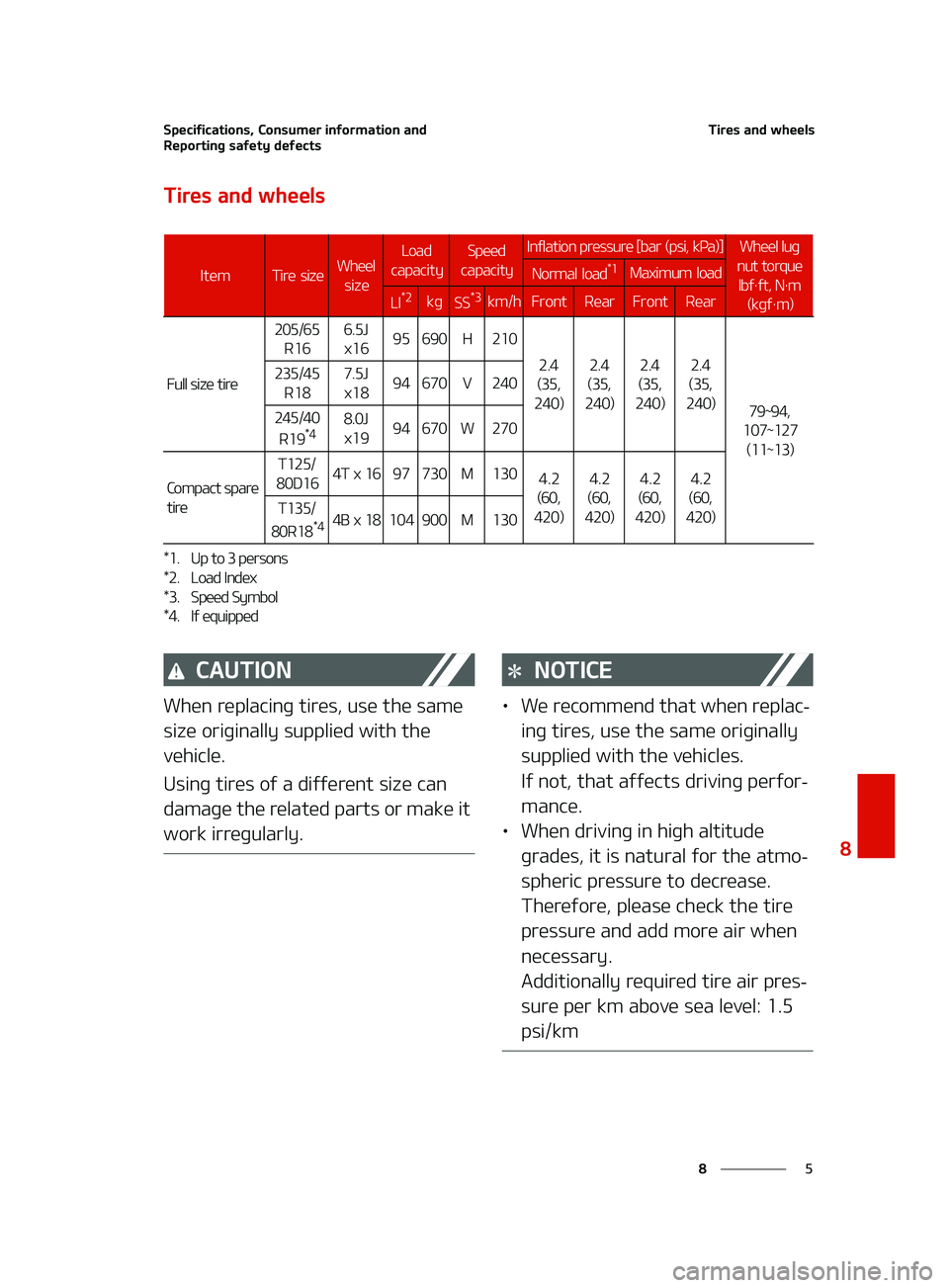 KIA FORTE 2022  Owners Manual �
�
�
�4�Q�F�D�J�G�J�D�B�U�J�P�O�T�
��$�P�O�T�V�N�F�S��J�O�G�P�S�N�B�U�J�P�O��B�O�E�
�3�F�Q�P�S�U�J�O�H��T�B�G�F�U�Z��E�F�G�F�D�U�T�5�J�S�F�T��B�O�E��X�I�F�F�M�T
�5�J�S�F�T��B�O�E��X�I�F�