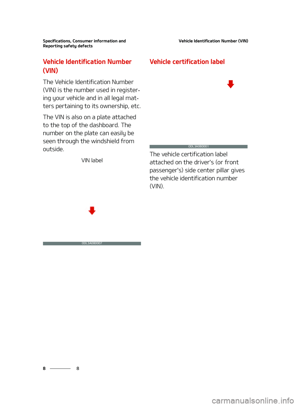 KIA FORTE 2022  Owners Manual �4�Q�F�D�J�G�J�D�B�U�J�P�O�T�
��$�P�O�T�V�N�F�S��J�O�G�P�S�N�B�U�J�P�O��B�O�E�
�3�F�Q�P�S�U�J�O�H��T�B�G�F�U�Z��E�F�G�F�D�U�T
�
�
�7�F�I�J�D�M�F��*�E�F�O�U�J�G�J�D�B�U�J�P�O��/�V�N�C�F�S��	
