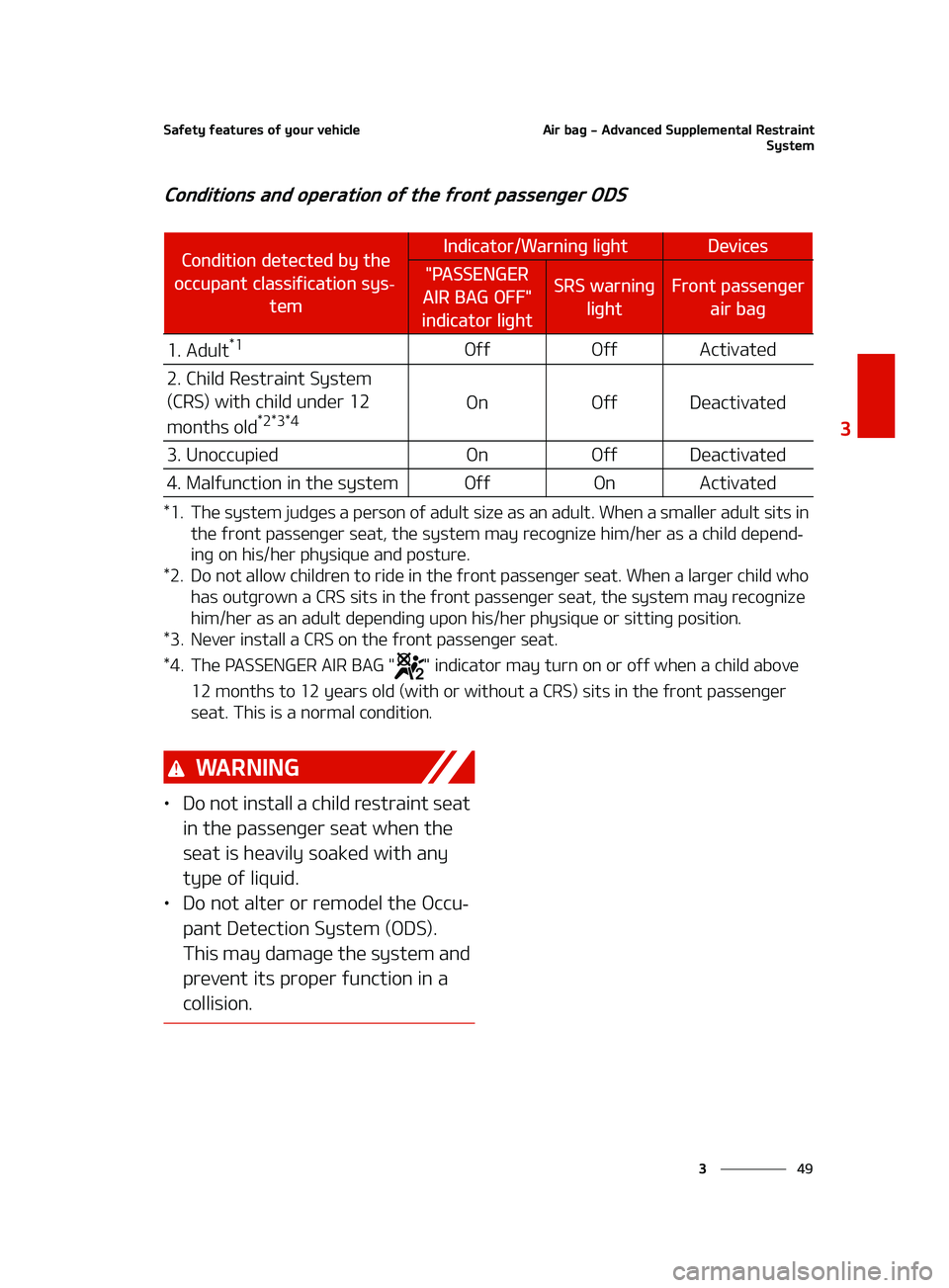 KIA FORTE 2022 Repair Manual ��
�
�
�4�B�G�F�U�Z��G�F�B�U�V�S�F�T��P�G��Z�P�V�S��W�F�I�J�D�M�F�"�J�S��C�B�H����"�E�W�B�O�D�F�E��4�V�Q�Q�M�F�N�F�O�U�B�M��3�F�T�U�S�B�J�O�U�4�Z�T�U�F�N
�$�P�O�E�J�U�J�P�O�T��B�O�E��P