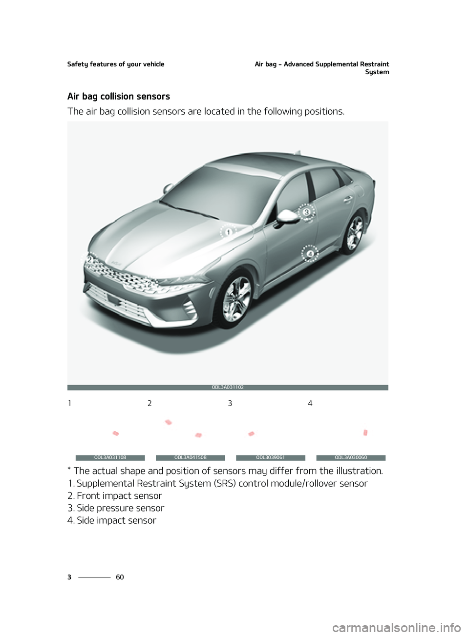 KIA FORTE 2022 Manual Online �4�B�G�F�U�Z��G�F�B�U�V�S�F�T��P�G��Z�P�V�S��W�F�I�J�D�M�F
��
�
�"�J�S��C�B�H����"�E�W�B�O�D�F�E��4�V�Q�Q�M�F�N�F�O�U�B�M��3�F�T�U�S�B�J�O�U
�4�Z�T�U�F�N
�"�J�S��C�B�H��D�P�M�M�J�T�J�P�