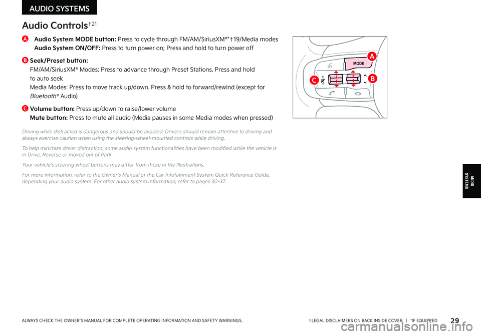 KIA FORTE 2022  Features and Functions Guide †LEGAL DISCL AIMERS ON BACK INSIDE COVER   |   *IF EQUIPPEDALWAYS CHECK THE OWNER ’S MANUAL FOR COMPLETE OPER ATING INFORMATION AND SAFET Y WARNINGS. 29
Audio Controls†2 1
A  
Audio System MODE 