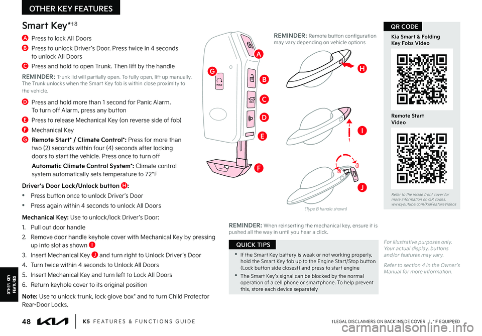 KIA FORTE 2022 Features and Functions Guide •If the Smar t Key bat ter y is weak or not working properly, hold the Smar t Key fob up to the Engine Star t/Stop but ton (Lock but ton side closest) and press to star t engine
•The Smar t Key KIA FORTE 2022 Features and Functions Guide •If the Smar t Key bat ter y is weak or not working properly, hold the Smar t Key fob up to the Engine Star t/Stop but ton (Lock but ton side closest) and press to star t engine
•The Smar t Key