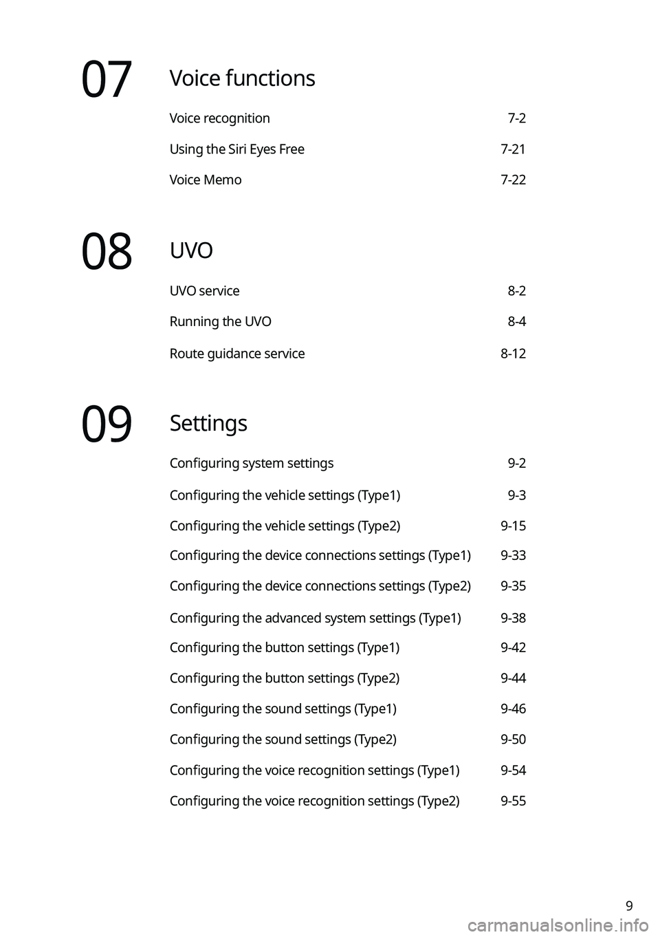 KIA FORTE 2022  Navigation System Quick Reference Guide 9
07  Voice functions
Voice recognition 7-2
Using the Siri Eyes Free 7-21
Voice Memo 7-22
08  UVO
UVO service 8-2
Running the UVO 8-4
Route guidance service  8-12
09  Settings
Configuring system setti