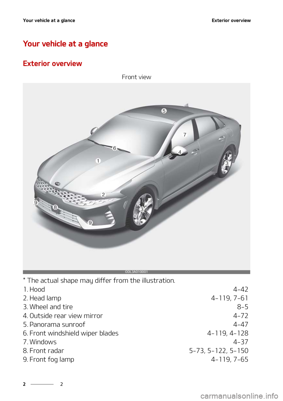 KIA FORTE 2021 User Guide �:�P�V�S��W�F�I�J�D�M�F��B�U��B��H�M�B�O�D�F
�
�
�&�Y�U�F�S�J�P�S��P�W�F�S�W�J�F�X
�:�P�V�S��W�F�I�J�D�M�F��B�U��B��H�M�B�O�D�F
�&�Y�U�F�S�J�P�S��P�W�F�S�W�J�F�X
��S�P�O�U��W�J�F�X
���