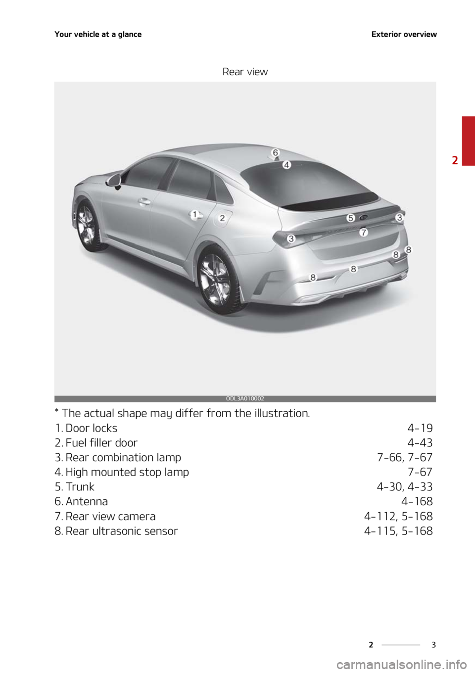 KIA FORTE 2021 User Guide �
�
�
�:�P�V�S��W�F�I�J�D�M�F��B�U��B��H�M�B�O�D�F�&�Y�U�F�S�J�P�S��P�W�F�S�W�J�F�X
�3�F�B�S��W�J�F�X
���5�I�F��B�D�U�V�B�M��T�I�B�Q�F��N�B�Z��E�J�G�G�F�S��G�S�P�N��U�I�F��J�M�M�V�T�
