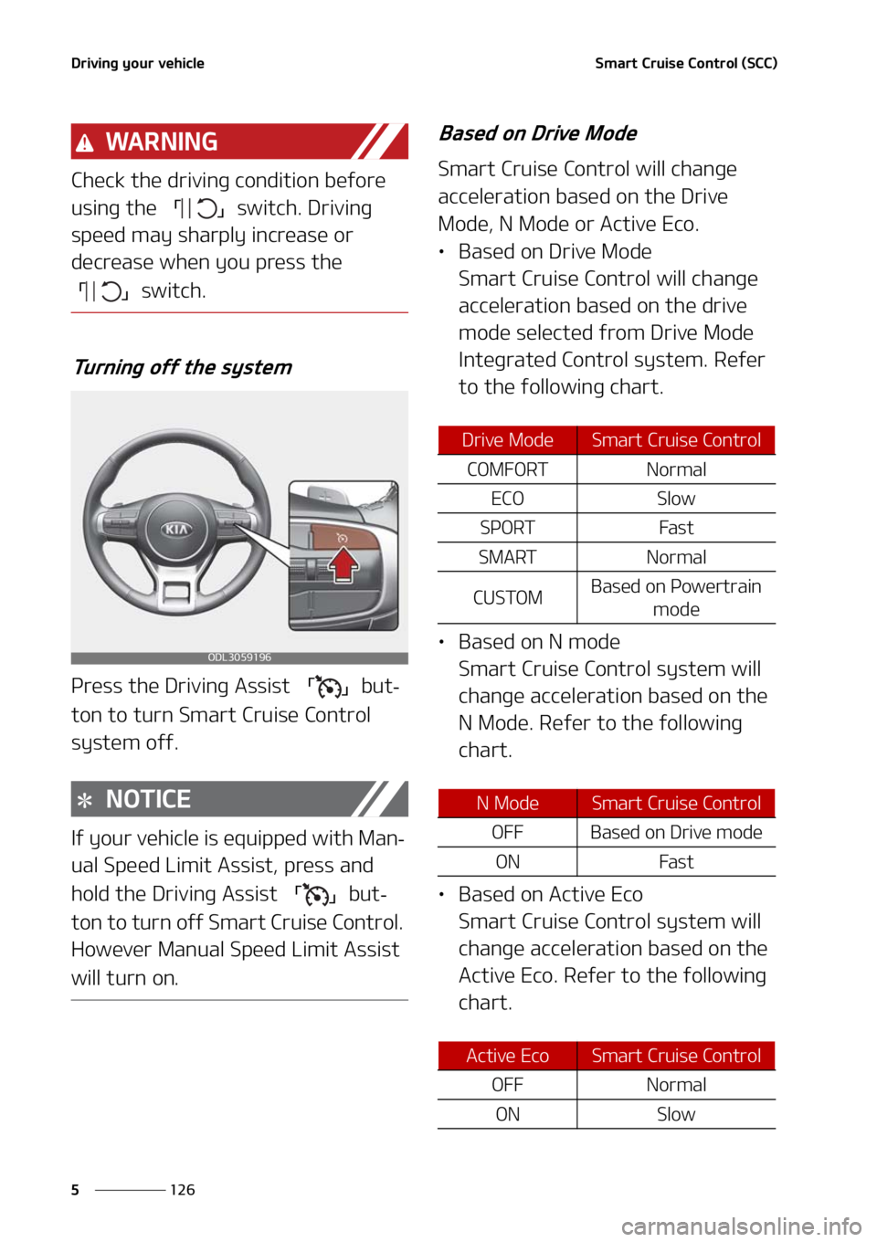 KIA FORTE 2021  Owners Manual �%�S�J�W�J�O�H��Z�P�V�S��W�F�I�J�D�M�F
���
�
�4�N�B�S�U��$�S�V�J�T�F��$�P�O�U�S�P�M��	�4�$�$�

�8�" �3 �/ �* �/ �(
�$�I�F�D�L��U�I�F��E�S�J�W�J�O�H��D�P�O�E�J�U�J�P�O��C�F�G�P�S�F�
�V�T�