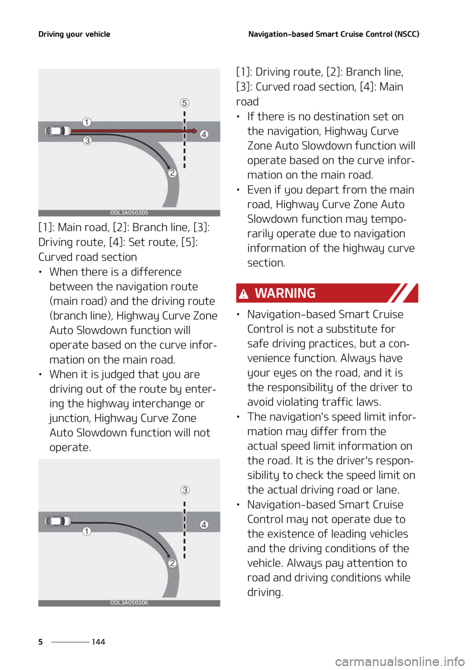 KIA FORTE 2021  Owners Manual �%�S�J�W�J�O�H��Z�P�V�S��W�F�I�J�D�M�F
���
�
�/�B�W�J�H�B�U�J�P�O��C�B�T�F�E��4�N�B�S�U ��$�S�V�J�T�F��$�P�O�U�S�P�M��	�/�4�$�$�

�<��>���.�B�J�O��S�P�B�E�
��<��>���#�S�B�O�D�I��M�