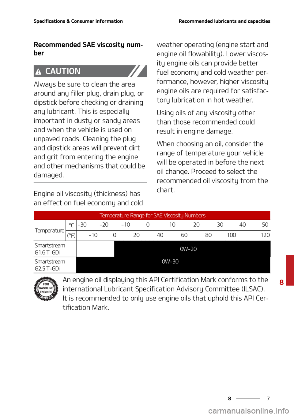 KIA FORTE 2021  Owners Manual �
�
�
�4�Q�F�D�J�G�J�D�B�U�J�P�O�T����$�P�O�T�V�N�F�S��J�O�G�P�S�N�B�U�J�P�O�3�F�D�P�N�N�F�O�E�F�E��M�V�C�S�J�D�B�O�U�T��B�O�E��D�B�Q�B�D�J�U�J�F�T
�3�F�D�P�N�N�F�O�E�F�E��4�"�&��W�J�T�D�P