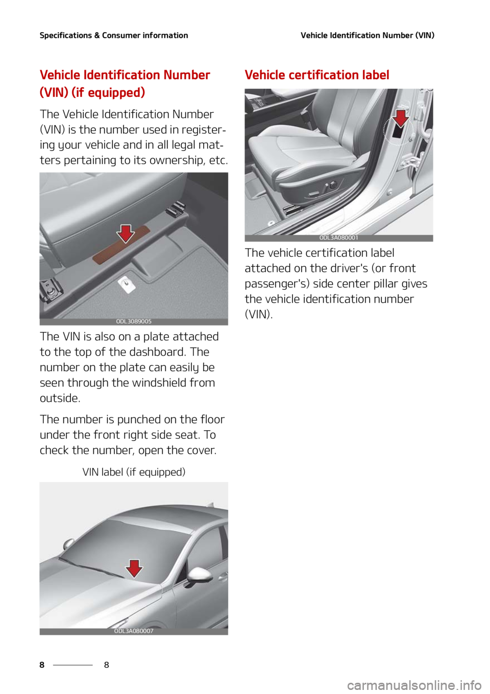 KIA FORTE 2021  Owners Manual �4�Q�F�D�J�G�J�D�B�U�J�P�O�T����$�P�O�T�V�N�F�S��J�O�G�P�S�N�B�U�J�P�O
�
�
�7�F�I�J�D�M�F��*�E�F�O�U�J�G�J�D�B�U�J�P�O��/�V�N�C�F�S��	�7�*�/�

�7�F �I �J �D �M �F � �* �E �F �O �U �J �G �J �