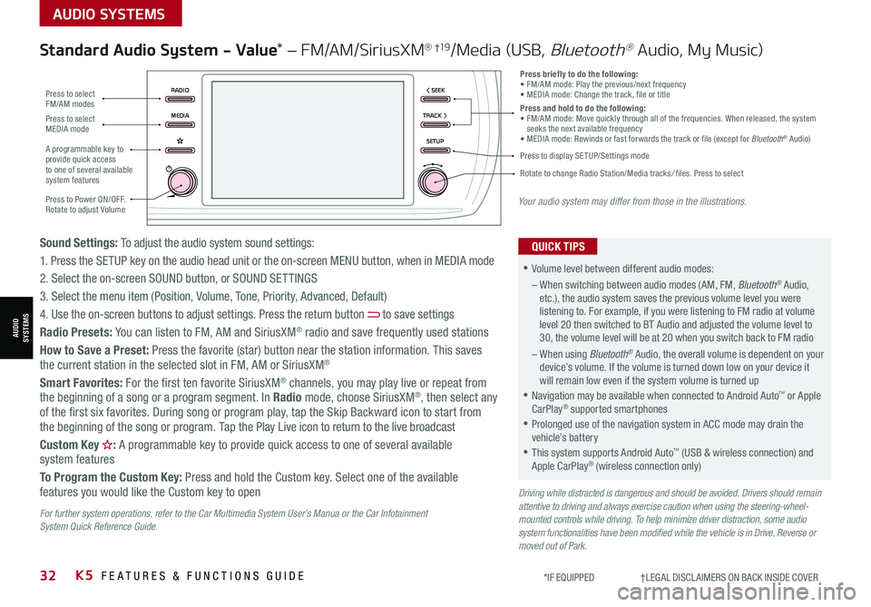 KIA FORTE 2021 Features and Functions Guide 32K5 FEATURES & FUNCTIONS GUIDE*IF EQUIPPED †LEGAL DISCL AIMERS ON BACK INSIDE COVER
Driving while distracted is dangerous and should be avoided. Drivers should remain attentive KIA FORTE 2021 Features and Functions Guide 32K5 FEATURES & FUNCTIONS GUIDE*IF EQUIPPED †LEGAL DISCL AIMERS ON BACK INSIDE COVER
Driving while distracted is dangerous and should be avoided. Drivers should remain attentive