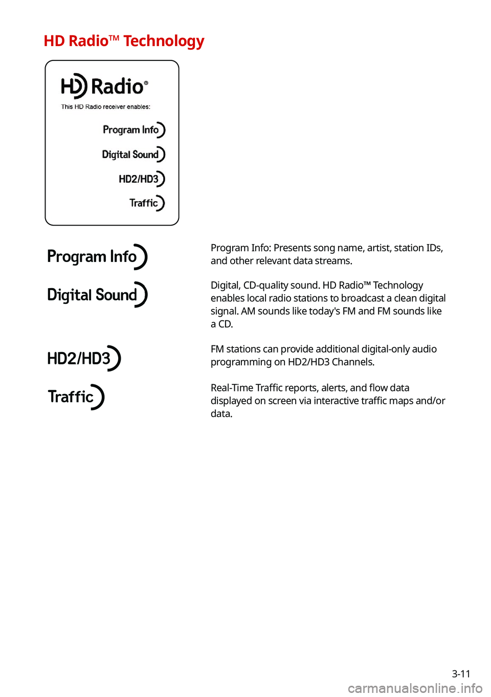 KIA FORTE 2021  Navigation System Quick Reference Guide 3-11
HD Radio™ Technology
Program Info: Presents song name, artist, station IDs, 
and other relevant data streams.
Digital, CD-quality sound. HD Radio™ Technology 
enables local radio stations to 