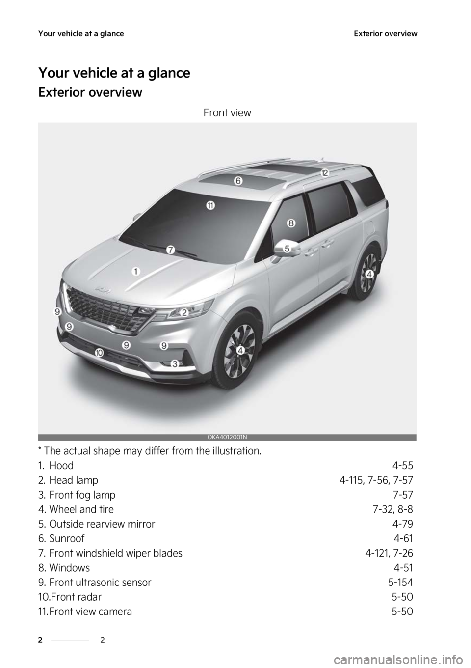 KIA CARNIVAL 2023 User Guide �:�P�V�S��W�F�I�J�D�M�F��B�U��B��H�M�B�O�D�F
�
�
�&�Y�U�F�S�J�P�S��P�W�F�S�W�J�F�X
�:�P�V�S��W�F�I�J�D�M�F��B�U��B��H�M�B�O�D�F
�&�Y�U�F�S�J�P�S��P�W�F�S�W�J�F�X
��S�P�O�U��W�J�F�X
���