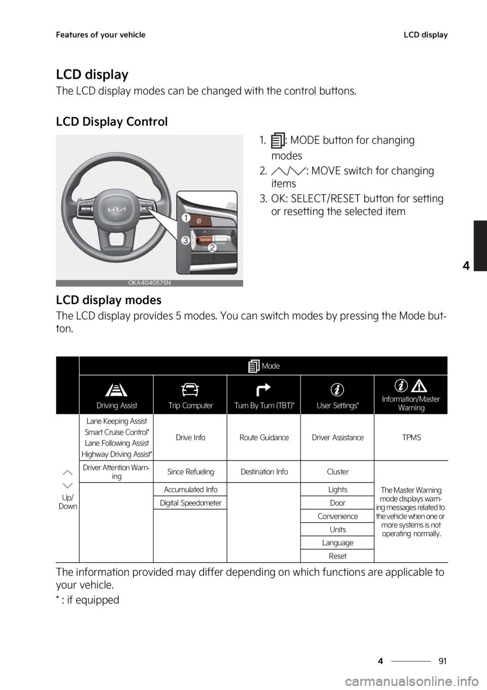 KIA CARNIVAL 2023  Owners Manual ��
�
�
��F�B�U�V�S�F�T��P�G��Z�P�V�S��W�F�I�J�D�M�F�-�$�%��E�J�T�Q�M�B�Z
�-�$�%��E�J�T�Q�M�B�Z
�5�I�F��-�$�%��E�J�T�Q�M�B�Z��N�P�E�F�T��D�B�O��C�F��D�I�B�O�H�F�E��X�J�U�I��U�I�F��D�