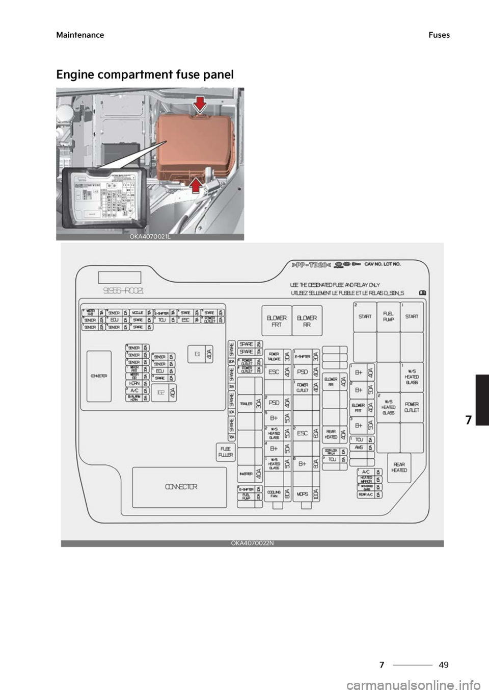 KIA CARNIVAL 2023  Owners Manual ��
�
�
�.�B�J�O�U�F�O�B�O�D�F��V�T�F�T
�&�O�H�J�O�F��D�P�N�Q�B�S�U�N�F�O�U��G�V�T�F��Q�B�O�F�M
�0�,�"��������-
�0�,�"��������/ 