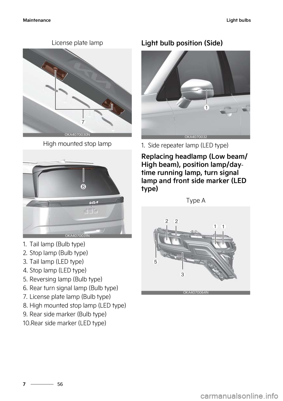 KIA CARNIVAL 2023  Owners Manual �.�B�J�O�U�F�O�B�O�D�F
��
�
�-�J�H�I�U��C�V�M�C�T
�-�J�D�F�O�T�F��Q�M�B�U�F��M�B�N�Q
�)�J�H�I��N�P�V�O�U�F�E��T�U�P�Q��M�B�N�Q
�� �5�B�J�M��M�B�N�Q��	�#�V�M�C��U�Z�Q�F�

�� �4�U�P�Q��