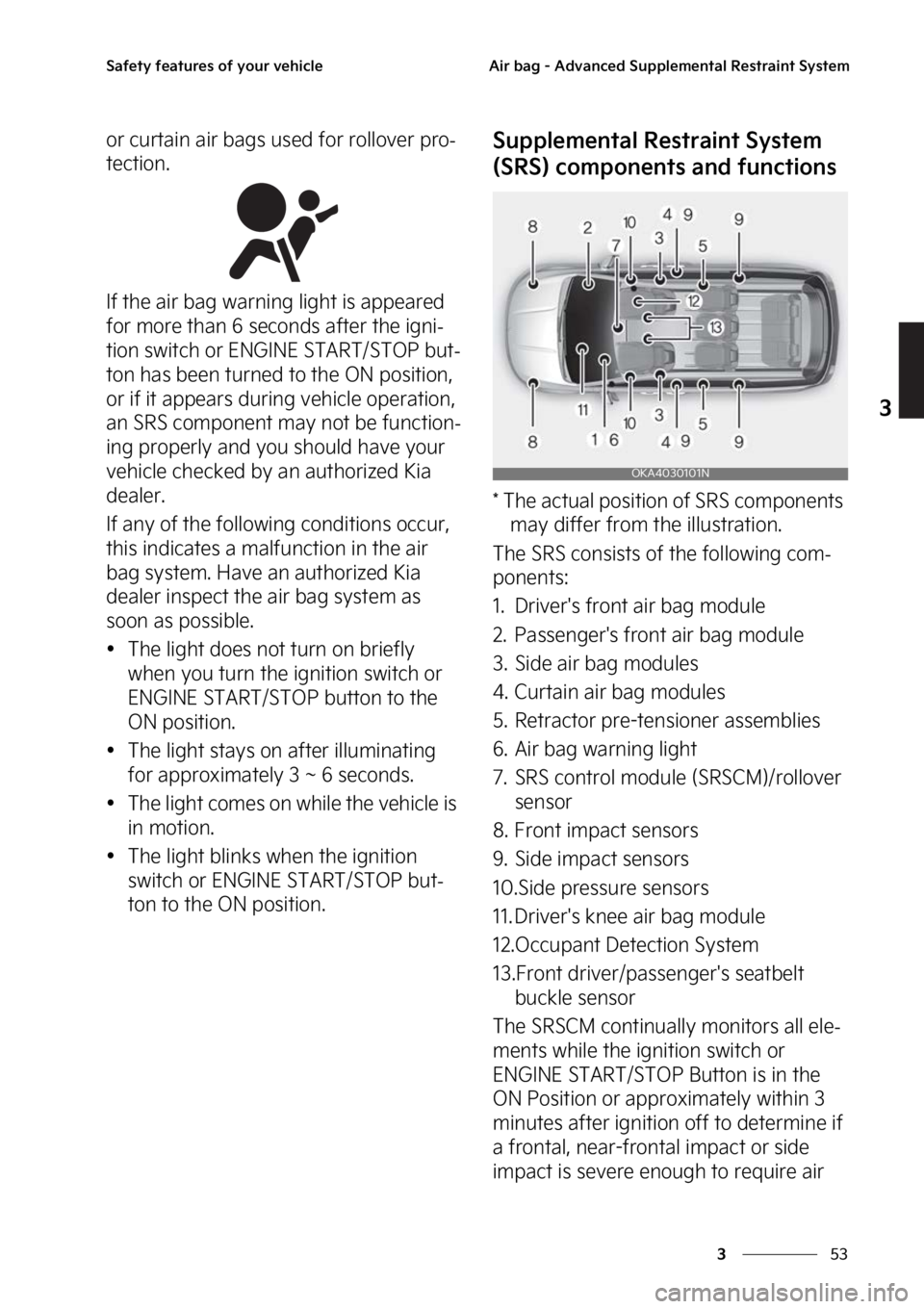 KIA CARNIVAL 2023 Manual PDF ��
�
�
�4�B�G�F�U�Z��G�F�B�U�V�S�F�T��P�G��Z�P�V�S��W�F�I�J�D�M�F�"�J�S��C�B�H����"�E�W�B�O�D�F�E��4�V�Q�Q�M�F�N�F�O�U�B�M��3�F�T�U�S�B�J�O�U��4�Z�T�U�F�N
�P�S��D�V�S�U�B�J�O��B�J�S�