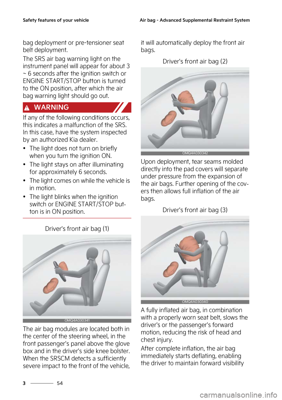 KIA CARNIVAL 2023 Manual PDF �4�B�G�F�U�Z��G�F�B�U�V�S�F�T��P�G��Z�P�V�S��W�F�I�J�D�M�F
��
�
�"�J�S��C�B�H����"�E�W�B�O�D�F�E��4�V�Q�Q�M�F�N�F�O�U�B�M��3�F�T�U�S�B�J�O�U��4�Z�T�U�F�N
�C�B�H��E�F�Q�M�P�Z�N�F�O�U��P