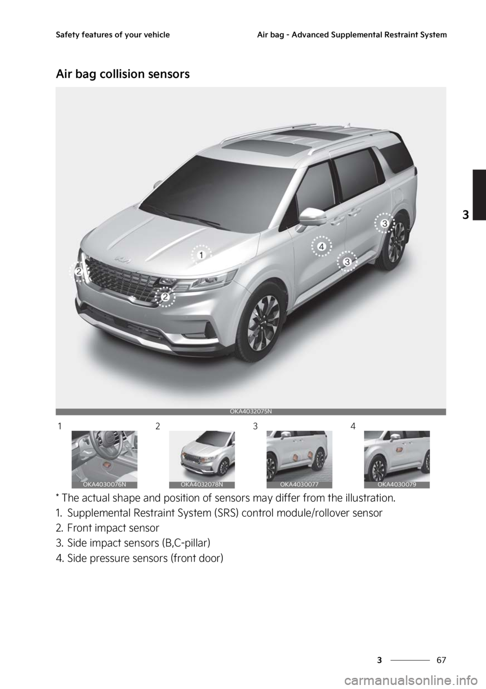 KIA CARNIVAL 2023 Manual Online ��
�
�
�4�B�G�F�U�Z��G�F�B�U�V�S�F�T��P�G��Z�P�V�S��W�F�I�J�D�M�F�"�J�S��C�B�H����"�E�W�B�O�D�F�E��4�V�Q�Q�M�F�N�F�O�U�B�M��3�F�T�U�S�B�J�O�U��4�Z�T�U�F�N
�"�J�S��C�B�H��D�P�M�M�J�T�J