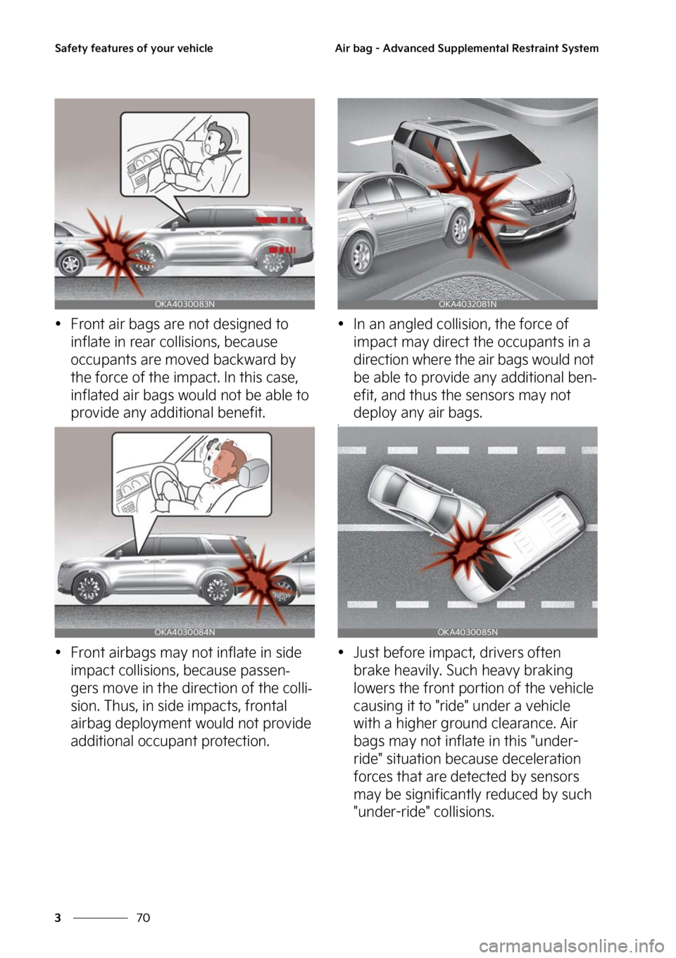 KIA CARNIVAL 2023  Owners Manual �4�B�G�F�U�Z��G�F�B�U�V�S�F�T��P�G��Z�P�V�S��W�F�I�J�D�M�F
��
�
�"�J�S��C�B�H����"�E�W�B�O�D�F�E��4�V�Q�Q�M�F�N�F�O�U�B�M��3�F�T�U�S�B�J�O�U��4�Z�T�U�F�N

