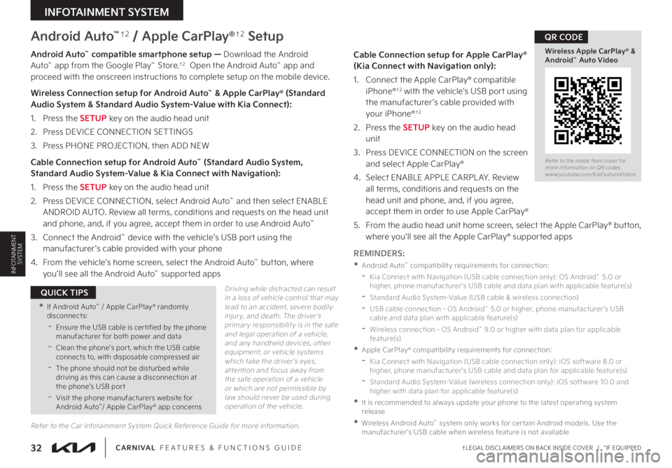 KIA CARNIVAL 2023 Features and Functions Guide †LEGAL DISCL AIMERS ON BACK INSIDE COVER | *IF EQUIPPED32CARNIVAL FEATURES & FUNCTIONS GUIDE
Android Auto™†2 / Apple CarPlay®†2 Setup
Android Auto™ compatible smartphone setup — Down KIA CARNIVAL 2023 Features and Functions Guide †LEGAL DISCL AIMERS ON BACK INSIDE COVER | *IF EQUIPPED32CARNIVAL FEATURES & FUNCTIONS GUIDE
Android Auto™†2 / Apple CarPlay®†2 Setup
Android Auto™ compatible smartphone setup — Down