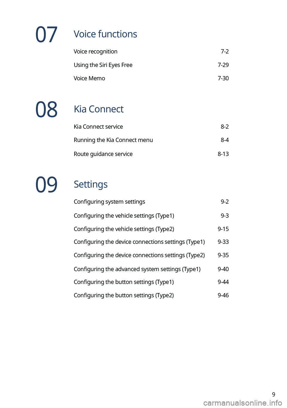 KIA CARNIVAL 2023  Navigation System Quick Reference Guide 9
07  Voice functions
Voice recognition 7-2
Using the Siri Eyes Free 7-29
Voice Memo 7-30
08  Kia Connect
Kia Connect service 8-2
Running the Kia Connect menu 8-4
Route guidance service  8-13
09  Sett