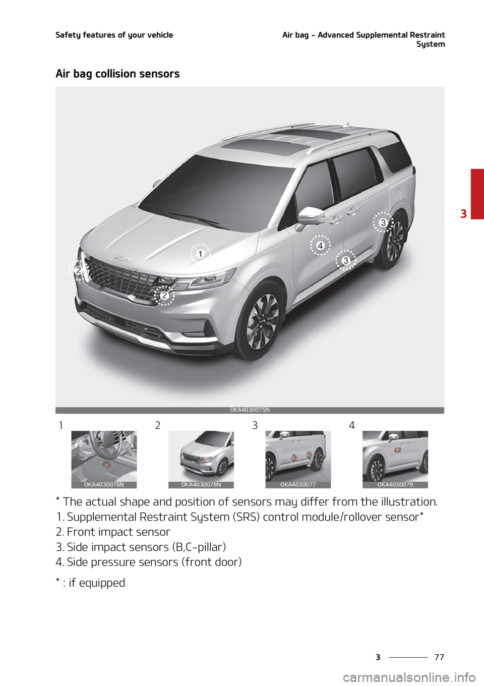 KIA CARNIVAL 2022  Owners Manual ��
�
�
�4�B�G�F�U�Z��G�F�B�U�V�S�F�T��P�G��Z�P�V�S��W�F�I�J�D�M�F�"�J�S��C�B�H����"�E�W�B�O�D�F�E��4�V�Q�Q�M�F�N�F�O�U�B�M��3�F�T�U�S�B�J�O�U�4�Z�T�U�F�N
�"�J�S��C�B�H��D�P�M�M�J�T�J�P