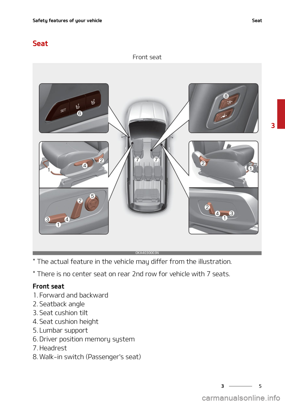 KIA CARNIVAL 2022 Owners Manual �
�
�
�4�B�G�F�U�Z��G�F�B�U�V�S�F�T��P�G��Z�P�V�S��W�F�I�J�D�M�F�4�F�B�U
�4�F�B�U
��S�P�O�U��T�F�B�U
���5�I�F��B�D�U�V�B�M��G�F�B�U�V�S�F��J�O��U�I�F��W�F�I�J�D�M�F��N�B�Z��E�J�G�G�F